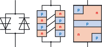 Prinzipschaltbilder der Zweirichtungs-Thyristordiode