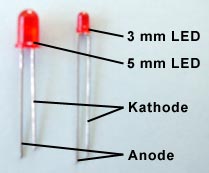 5mm- und 3mm-Leuchtdiode