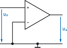 Nichtinvertierender Betrieb (non inverting mode)