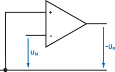 Invertierender Betrieb (inverting mode)