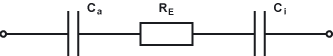 Ersatzschaltung des bipolaren Transistors