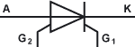 Thyristortetrode