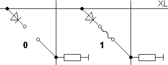 PROM-Speicherzellen