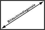 Bildschirmdiagonale