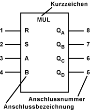 Schaltzeichen