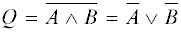 1. De Morgansche Gesetz