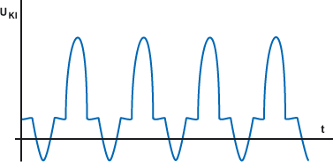 Kurzschluss