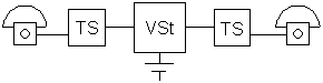 Zentralbatterie-Betrieb