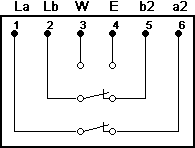 Telekommunikationsanschlueinheit N oder F