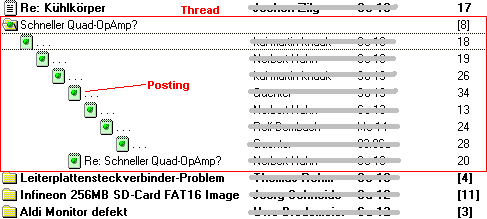 Postings und Threads