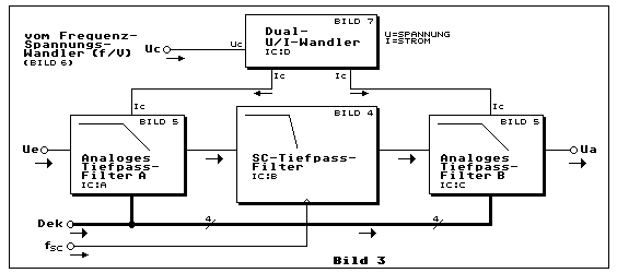 scf3_03.gif