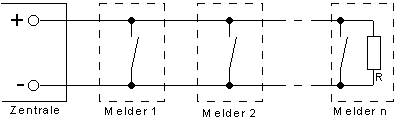 Stromverstaerkungsprinzip