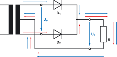 Mittelpunkt-Zweiweg-Gleichrichterschaltung