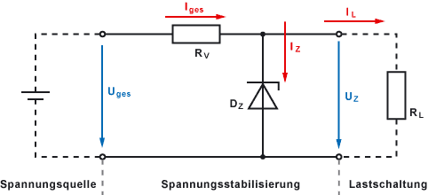 Dimensionierungsschaltung